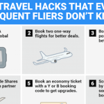 Buzzfeed travel hacks